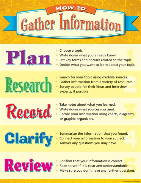 Gathers information. Things To Know About Gathers information. 