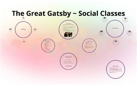 Gatsby SOCI