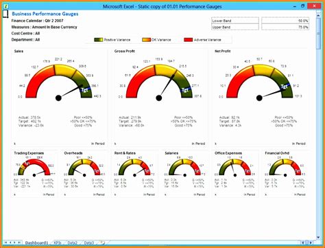 Gauge Chart Excel Template