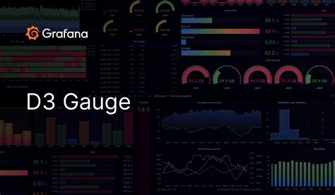 Gauge plugin for Grafana Grafana Labs