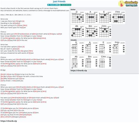 Gavin DeGraw Chords for Guitar, Ukulele, Bass at Ultimate-Guitar