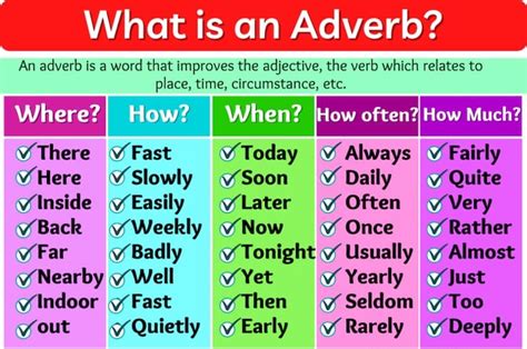 Gay, adj., adv., & n. meanings, etymology and more
