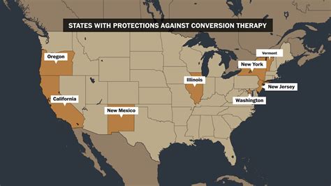 Gay 'conversion therapy'