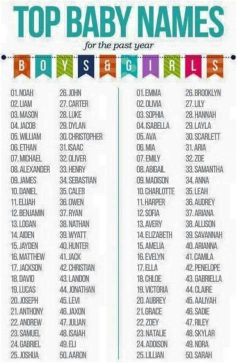 Gay Boy Names (List) &ndash; Tag Vault