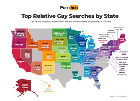 Gay Boy Porn Categories