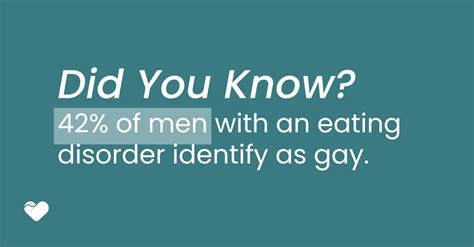 Gay Men and Eating Disorders