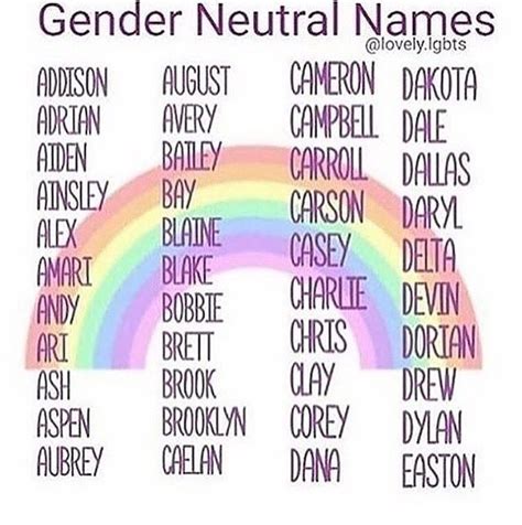 Gay Names Generator