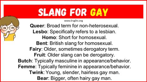 Gay Slang Translator