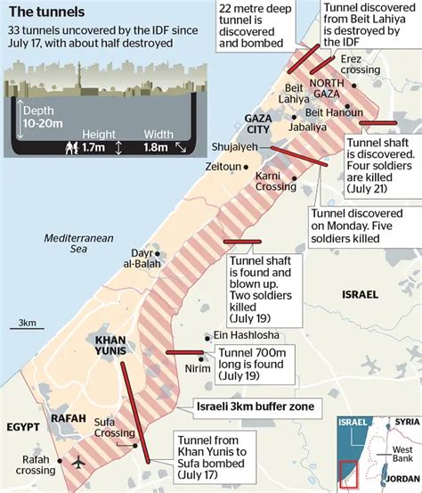 Hamas in 2021 claimed to have built 500 kilometers (311 miles) worth of tunnels under Gaza, though it is unclear if that figure was accurate or posturing. If true, Hamas’ underground tunnels .... 