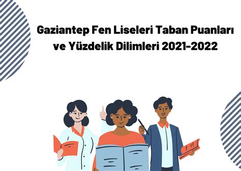 Gaziantep lise taban puanları 2022