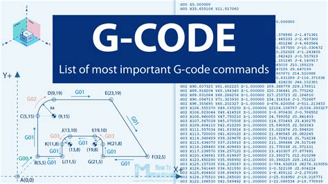 Gcode model.  3D Models below are suitable not only for printing but also...