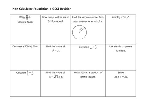 Gcse maths revision non calculator.  Testing yourself with GCSE Maths past...