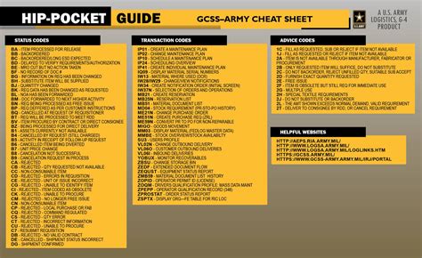 Gcss Army How To Guide Login pages Info