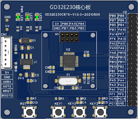 The Demo uses the GD32E230 analog IIC to read the data of the TH sensor and the illumination sensor respectively, and then sends the data through the LORA module. . Gd32e230