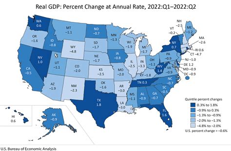 Real gross domestic product (GDP) increased in 46 states and the District of Columbia in the fourth quarter of 2022, with the percent change in real GDP ranging from 7.0 percent in Texas to –4.3 percent in South Dakota (table 1), according to statistics released today by the U.S. Bureau of Economic Analysis (BEA).