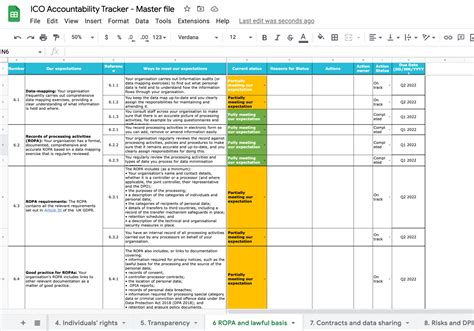Gdpr Data Mapping Template Free Of Data Mapping Excel Template Gdpr