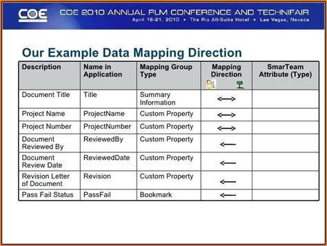 Gdpr Data Mapping Template Free map Resume Examples 1ZV81GK23X