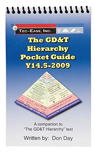 Gdt hierarchy pocket guide y 14 5 2009 free download. - Frank s hospital workshop service manuals.