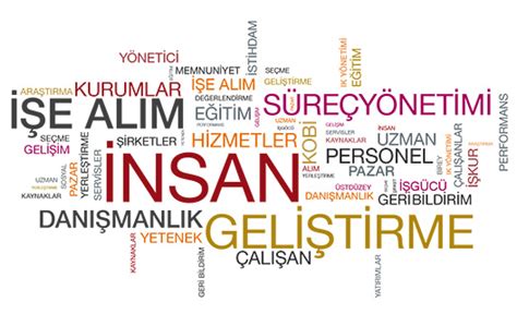 Geçmişten Günümüze İnsan Kaynakları . 