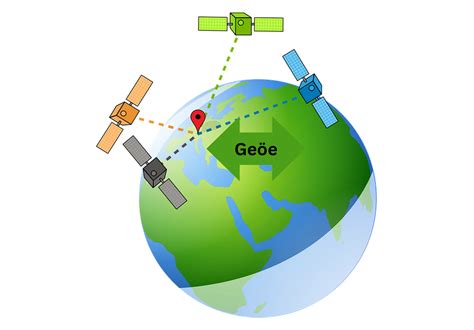 Geöe. Things To Know About Geöe. 