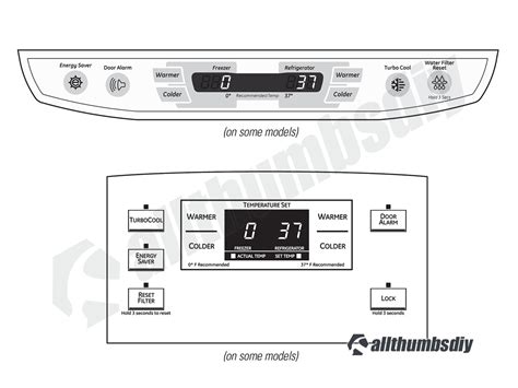 Ge Refrigerator Self Diagnostic Mode The voltage at MAIN PCB