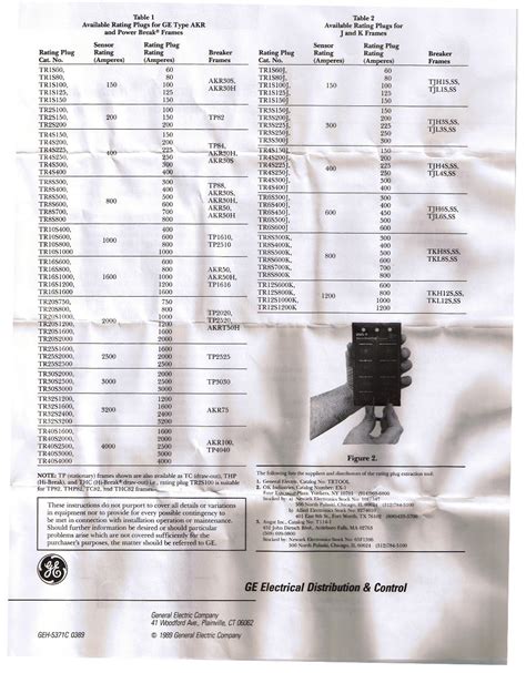Ge circuit breaker compatibility chart. Things To Know About Ge circuit breaker compatibility chart. 