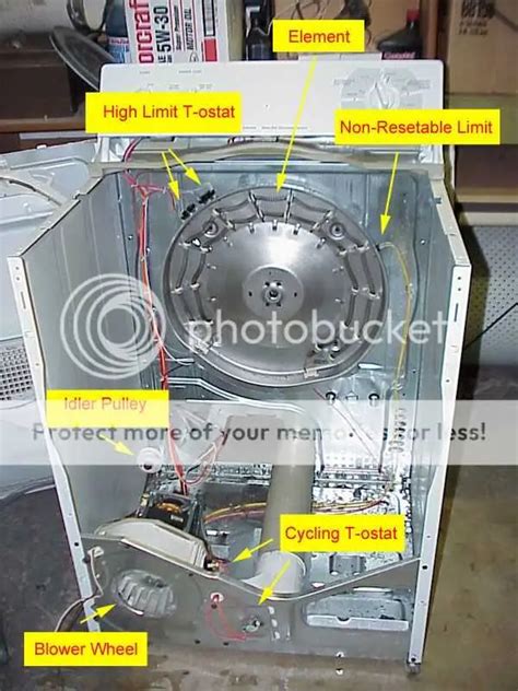 Ge dryer fuse location.  To access the Where Is The Thermal Fuse on a GE Ele...