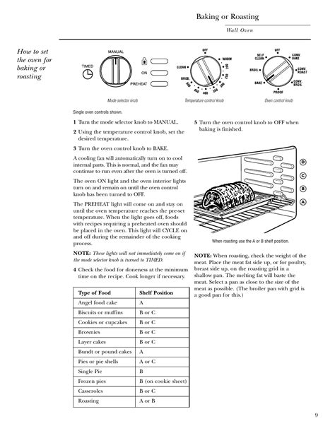 Ge monogram wall oven user manual. - Coleman santa fe tent trailer manuals.