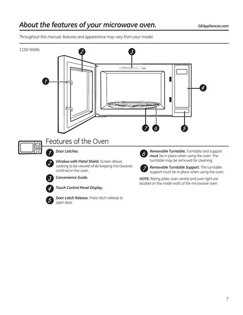 Ge sensor convection microwave oven manual. - The ernst young guide to financing for growth.