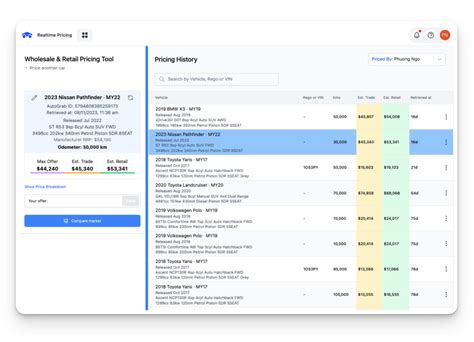 Ge tracker reddit.  Displaying accurate real-time pricing information about ...