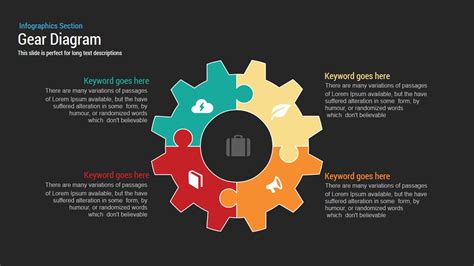 Gear Diagram Powerpoint Template And Keynote Slidebazaar