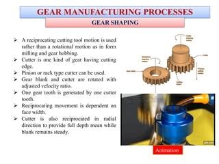 Gear manufacturing methods pdf.  2 .  GEAR MANUFACTURING PROCESS 1.  Gear machining ...