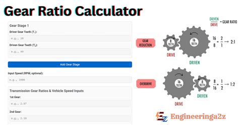 Gear ratio comparison calculator.  Request yours to be added as well.  Free comprehen...
