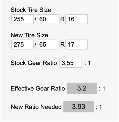 Gear ratio guide for larger tires. - Haynes workshop manual citroen xsara diesel.