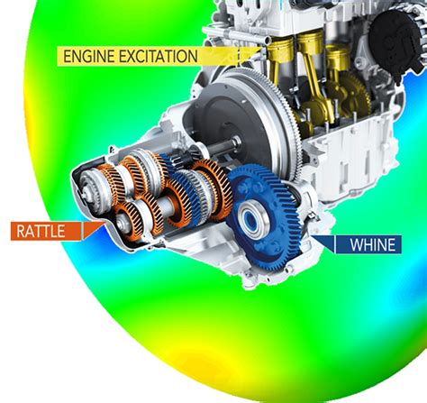 Gearbox Noise Optimization of Electric Bus Based on Gear …