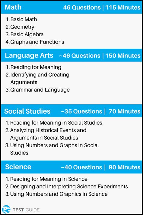Ged Science Practice Test Test Guide Com