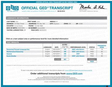 Ged Transcripts Diplomas Calhoun Community College
