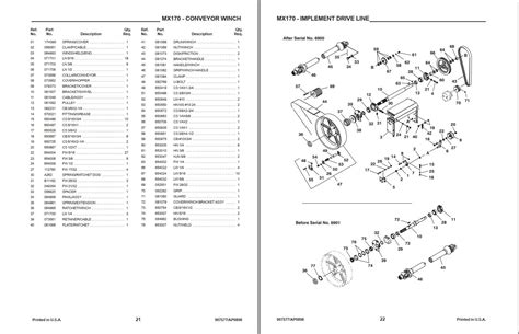 Gehl 170 mix all parts manual. - Revisione parti e funzioni cambio manuale.