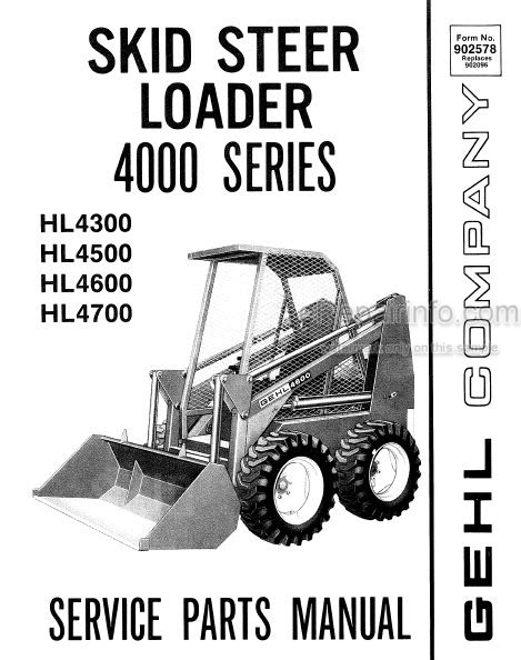 Gehl 4000 series hl4300 hl4500 hl4600 hl4700 skid steer loader parts manual. - Now what confronting and resolving ethical questions a handbook for teachers.