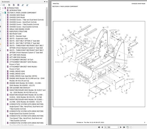 Gehl sl4640e sl5240e skid steer loader parts manual. - Toyota cressida 1984 1992 2 8l 3 0l engine repair manual.