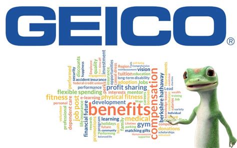 Geico Insurance Agent Jobs