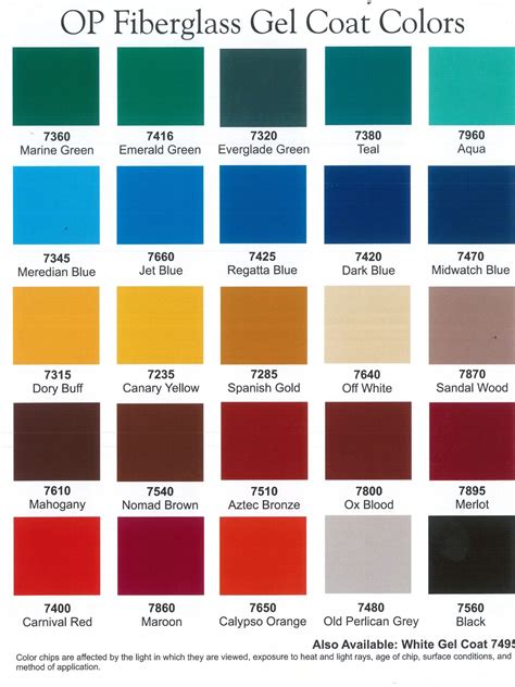 Gelcoat pigment colour chart.  This colour selector guide represents our mos...