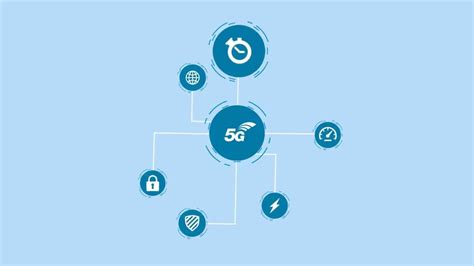 AMSTERDAM — Gemalto, the world leader in digital security, announces the industry-first 5G SIM in order to meet operator requirements for the new generation…