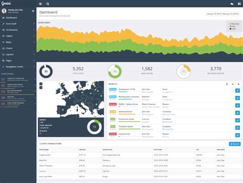 Gemini Responsive Bootstrap Admin Template by Aqvatarius ThemeForest