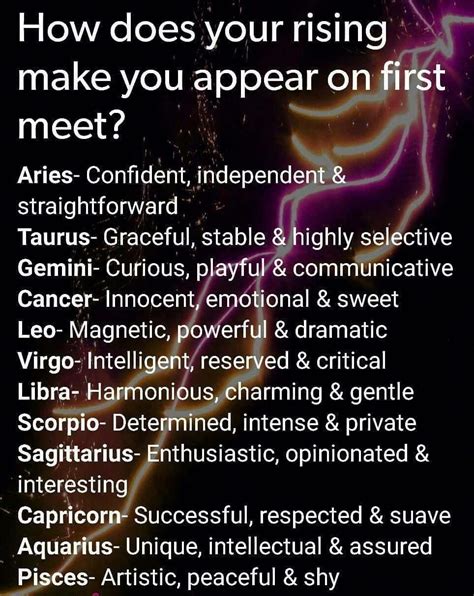 Aug 3, 2020 · The rising sign is indicative of an automatic, natural reaction to new people. Be careful, however—people may hide behind an ascendant “mask”, while the moon sign is a more accurate expression of one’s true personality in relationships. Because your rising sign characterizes initial attraction, compatibility between rising signs is less ... . 