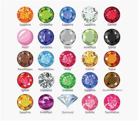 Gems and jewelry all color guide. - Un pie de página para el quijote.