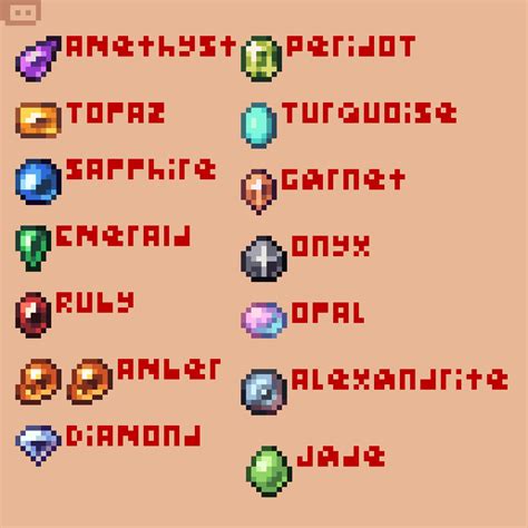 37. r/Terraria. Join. • 15 days ago. Final part of my Super Smash Bros Ultimate vanity series! Included are Piranha Plant, Joker, Hero, Banjo and Kazooie, Terry, Byleth, Min Min, Steve and Alex, Sephiroth, Pyra and Mythra, Kazuya, and Sora! Time to get back to posting non-smash stuff! 1 / 15.. 