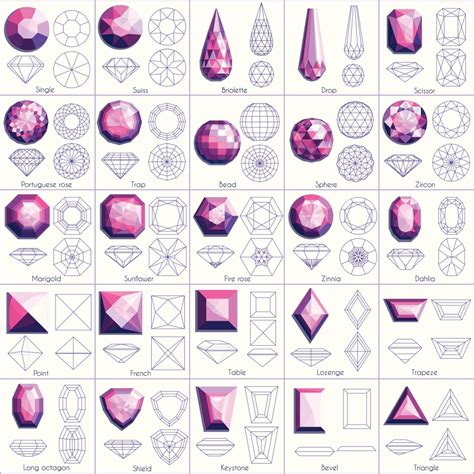 Gemstone cuts. According the Professional Guide to Gemstone Values, as of March 2014, amethysts are worth between $7.00 and $70.00, depending on color and carat weight. In general, the darker the... 