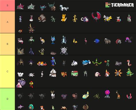 Gen 9 ru teams. After you’ve submitted your team, the council will look it over and either add it or post here explaining why we will not. Sample Teams: (click on sprites for the Pokepaste) TangDash Balance 2.0 by Corthius. Sableye Semistall by 5Dots. CB Klinklang + DoubleDance Alcremie by Tuthur. Sun HO by Tuthur + Corthius. 