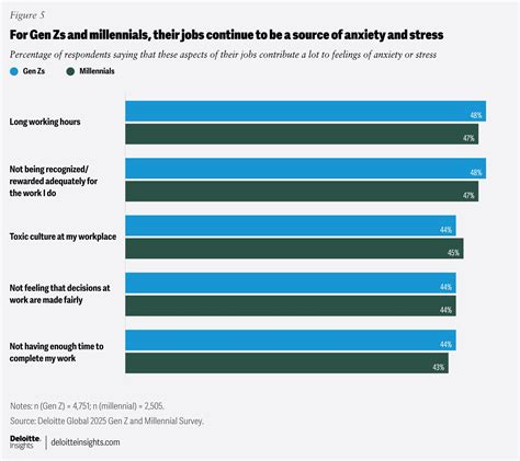 Gen z survey questions. .  <a href=http://www.repper.ro/sites/default/files/3jd8...